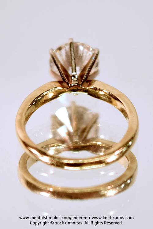 Auction House Items - 2016 Ring 2